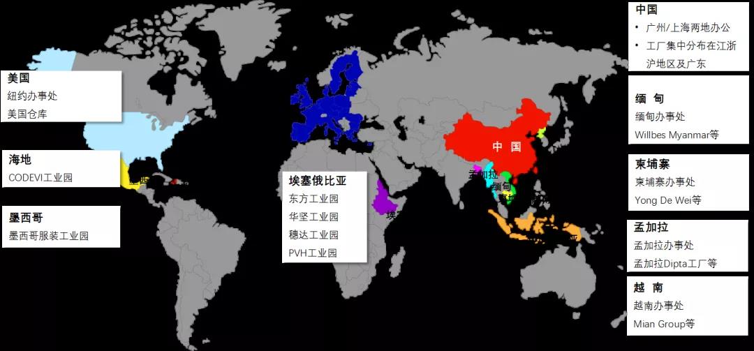 對(duì)標(biāo)先進(jìn) 創(chuàng)新賦能 紡織股份供應(yīng)鏈運(yùn)營(yíng)管理實(shí)現(xiàn)新躍升