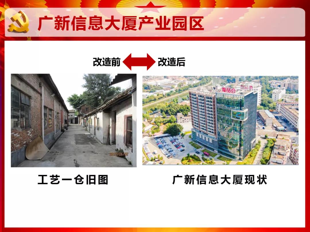 【廣新榮譽(yù)體系先進(jìn)典型系列報道二】強(qiáng)化黨建引領(lǐng)改革創(chuàng)新 促資產(chǎn)經(jīng)營實(shí)現(xiàn)高質(zhì)量發(fā)展 ——集團(tuán)2019年度先進(jìn)集體粵新資產(chǎn)