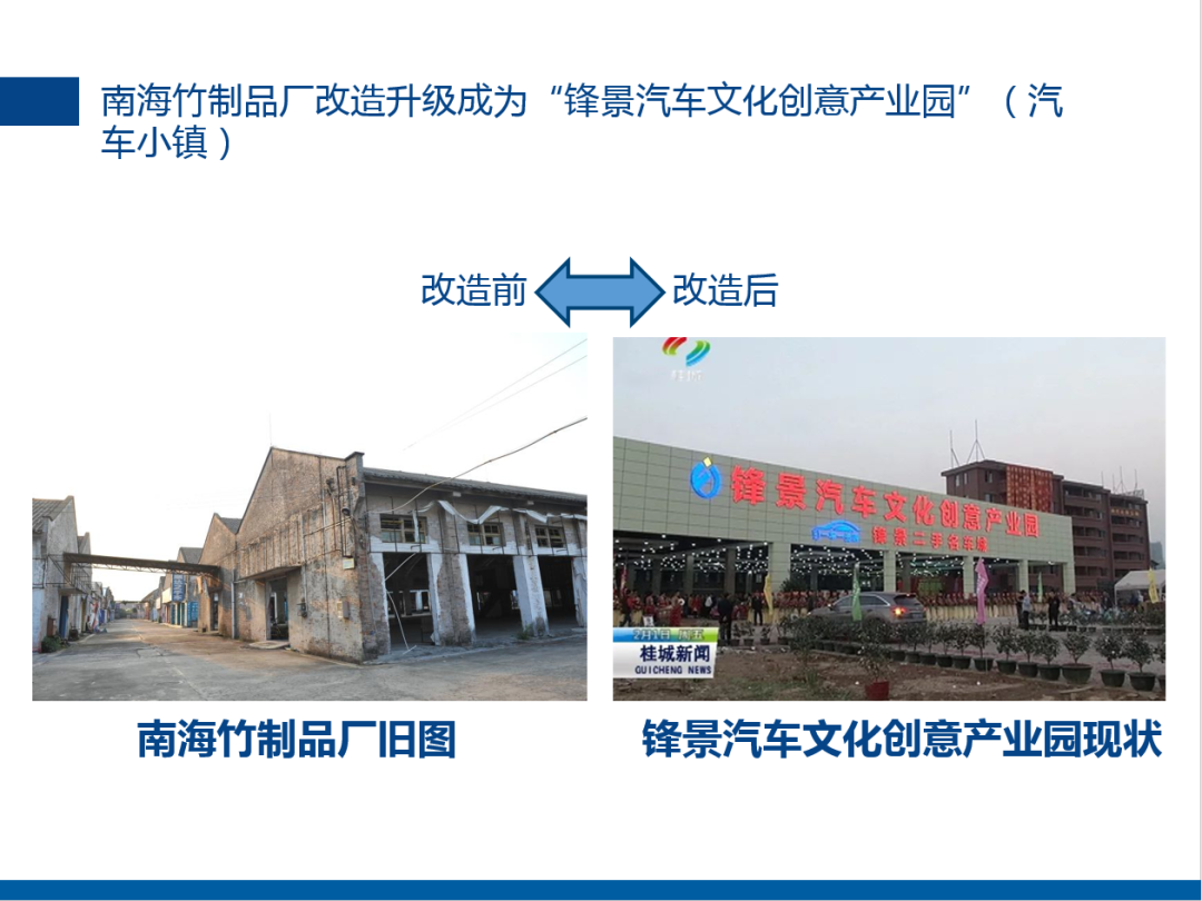 【廣新榮譽(yù)體系先進(jìn)典型系列報道二】強(qiáng)化黨建引領(lǐng)改革創(chuàng)新 促資產(chǎn)經(jīng)營實(shí)現(xiàn)高質(zhì)量發(fā)展 ——集團(tuán)2019年度先進(jìn)集體粵新資產(chǎn)