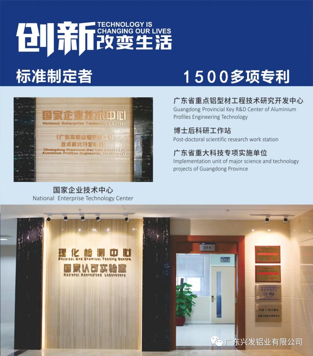 興發(fā)鋁業(yè)再次被認(rèn)定為“國(guó)家技術(shù)創(chuàng)新示范企業(yè)” 興發(fā)鋁業(yè)再次被認(rèn)定為“國(guó)家技術(shù)創(chuàng)新示范企業(yè)”