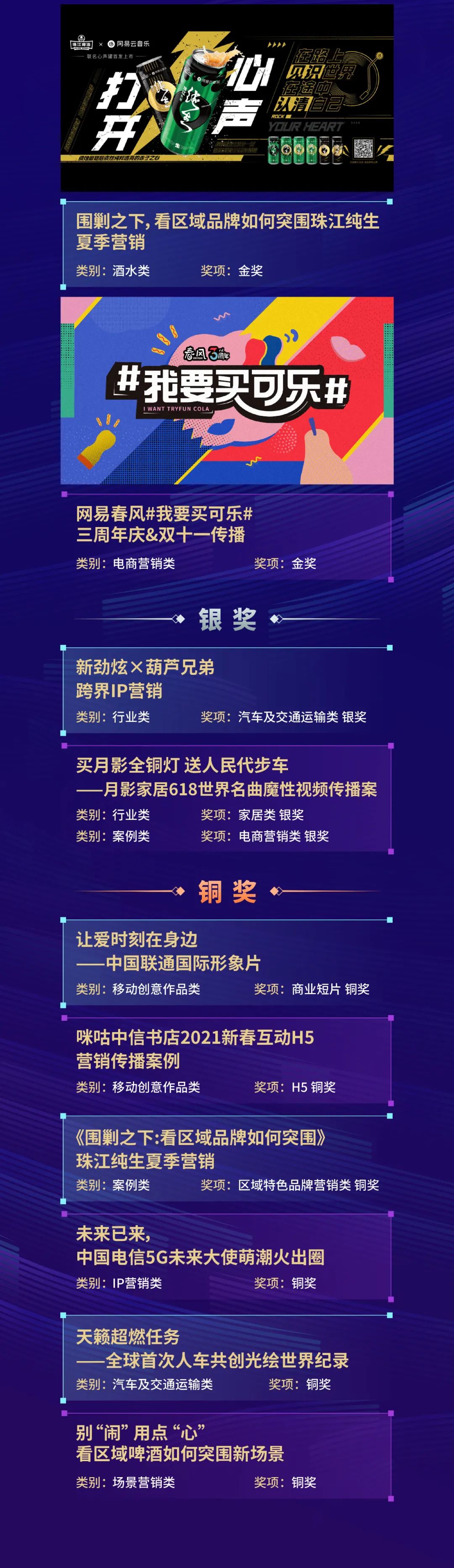 人氣之冠！省廣集團(tuán)斬獲7金等17項(xiàng)大獎(jiǎng)