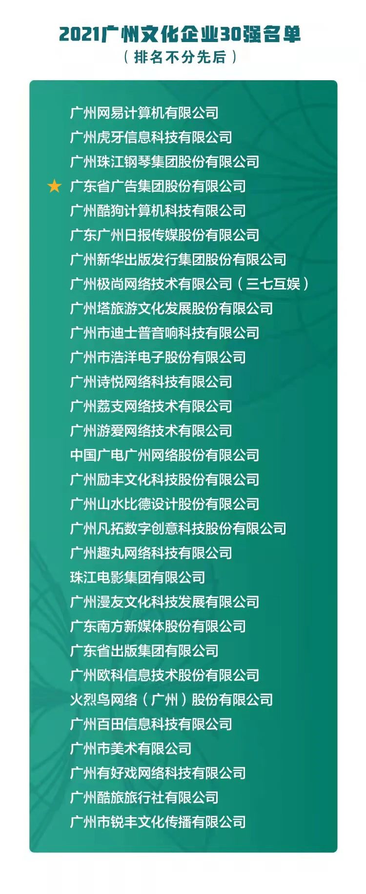 連續(xù)5年!省廣集團領(lǐng)跑這項榜單 連續(xù)5年!省廣集團領(lǐng)跑這項榜單