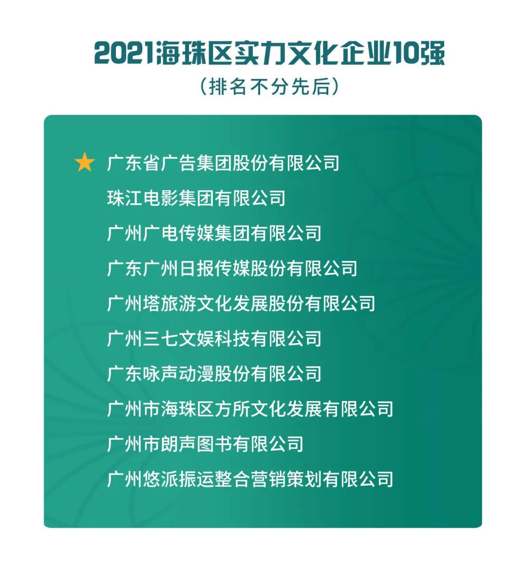連續(xù)5年!省廣集團領(lǐng)跑這項榜單 連續(xù)5年!省廣集團領(lǐng)跑這項榜單