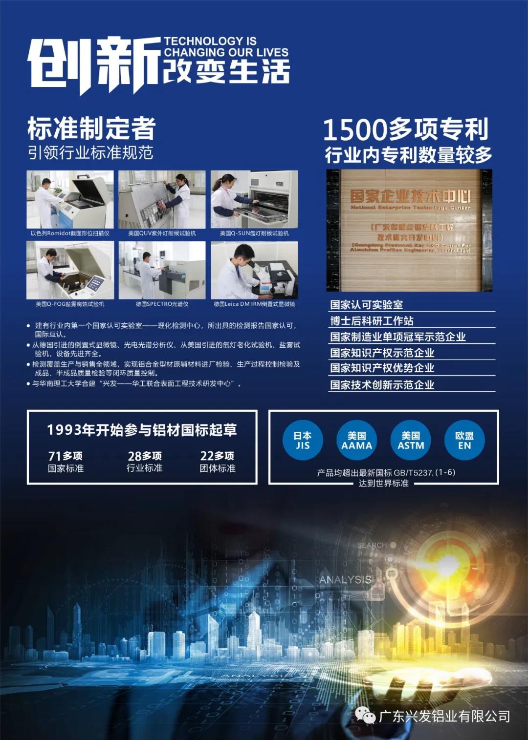 興發(fā)鋁業(yè)兩個(gè)項(xiàng)目榮獲2021年度中國(guó)有色金屬工業(yè)科學(xué)技術(shù)獎(jiǎng) 興發(fā)鋁業(yè)兩個(gè)項(xiàng)目榮獲2021年度中國(guó)有色金屬工業(yè)科學(xué)技術(shù)獎(jiǎng)