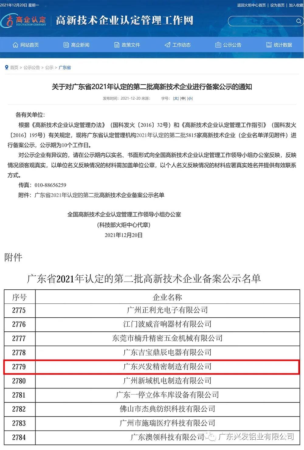 喜訊!興發(fā)鋁業(yè)、興發(fā)精密制造、興發(fā)河南子公司3家企業(yè)通過國(guó)家高新技術(shù)企業(yè)認(rèn)定 喜訊!興發(fā)鋁業(yè)、興發(fā)精密制造、興發(fā)河南子公司3家企業(yè)通過國(guó)家高新技術(shù)企業(yè)認(rèn)定