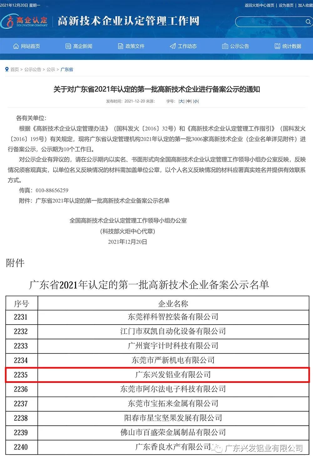 喜訊!興發(fā)鋁業(yè)、興發(fā)精密制造、興發(fā)河南子公司3家企業(yè)通過國(guó)家高新技術(shù)企業(yè)認(rèn)定 喜訊!興發(fā)鋁業(yè)、興發(fā)精密制造、興發(fā)河南子公司3家企業(yè)通過國(guó)家高新技術(shù)企業(yè)認(rèn)定