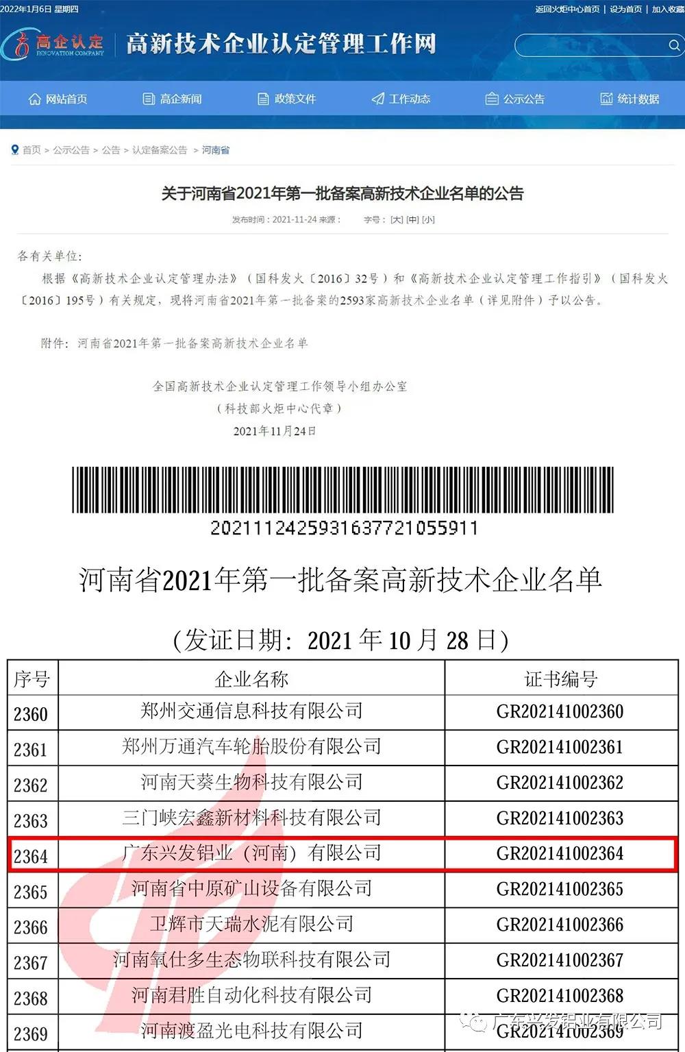 喜訊!興發(fā)鋁業(yè)、興發(fā)精密制造、興發(fā)河南子公司3家企業(yè)通過國(guó)家高新技術(shù)企業(yè)認(rèn)定 喜訊!興發(fā)鋁業(yè)、興發(fā)精密制造、興發(fā)河南子公司3家企業(yè)通過國(guó)家高新技術(shù)企業(yè)認(rèn)定