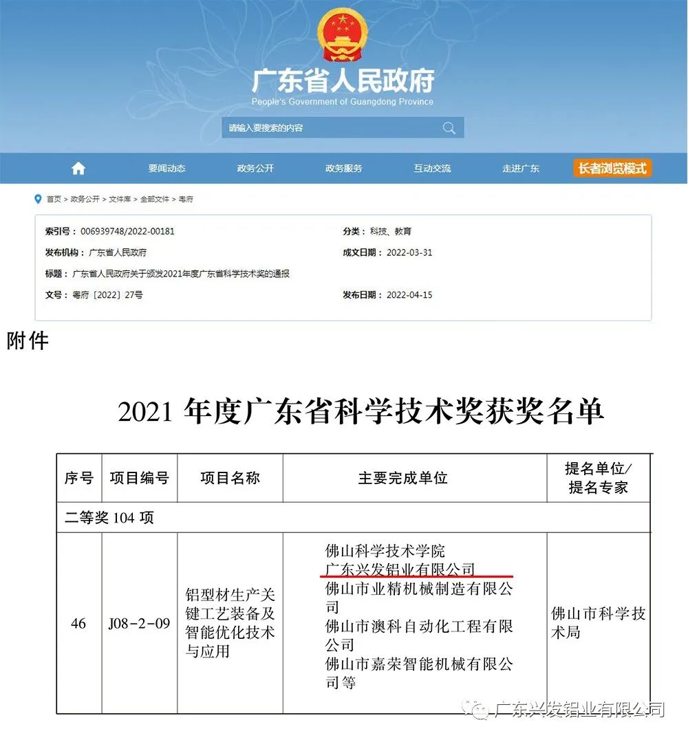 興發(fā)鋁業(yè)榮獲2021年度廣東省科學(xué)技術(shù)獎科技進(jìn)步二等獎 興發(fā)鋁業(yè)榮獲2021年度廣東省科學(xué)技術(shù)獎科技進(jìn)步二等獎