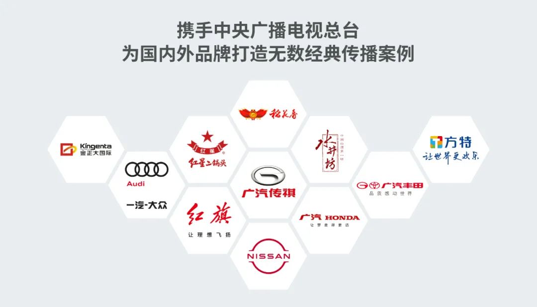 省廣集團(tuán)連續(xù)7年榮膺中央廣播電視總臺(tái)最高信用等級(jí)代理公司 省廣集團(tuán)連續(xù)7年榮膺中央廣播電視總臺(tái)最高信用等級(jí)代理公司