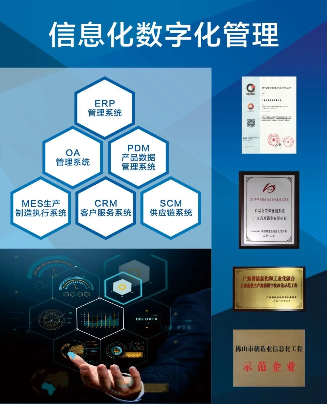興發(fā)鋁業(yè)召開數(shù)據(jù)治理工作會議暨數(shù)據(jù)中臺項目啟動會 興發(fā)鋁業(yè)召開數(shù)據(jù)治理工作會議暨數(shù)據(jù)中臺項目啟動會