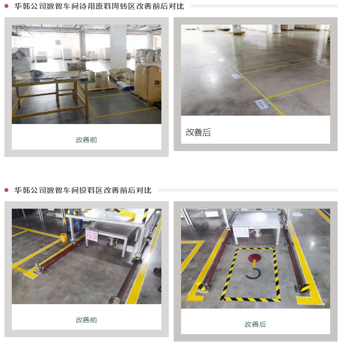 佛塑科技開展6S精益管理項(xiàng)目 賦能企業(yè)高質(zhì)量發(fā)展 佛塑科技開展6S精益管理項(xiàng)目 賦能企業(yè)高質(zhì)量發(fā)展