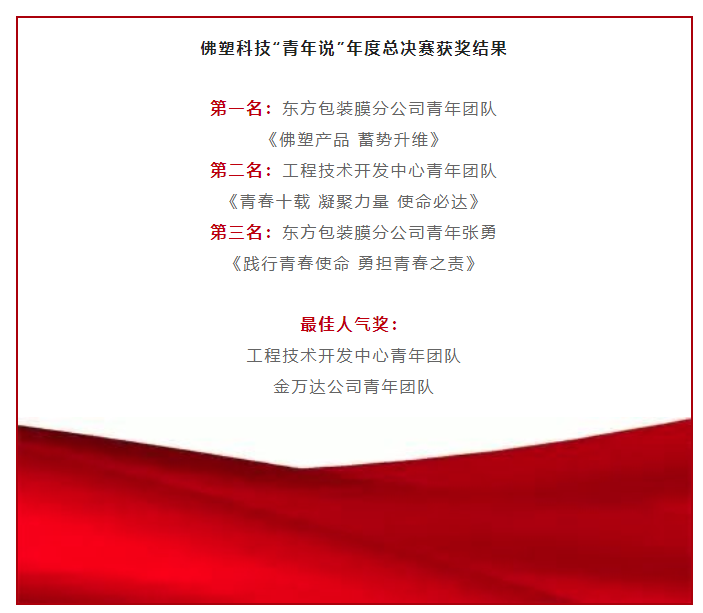 佛塑科技舉辦2022年“青年說”年度總決賽暨“青創(chuàng)工程”啟動會 佛塑科技舉辦2022年“青年說”年度總決賽暨“青創(chuàng)工程”啟動會