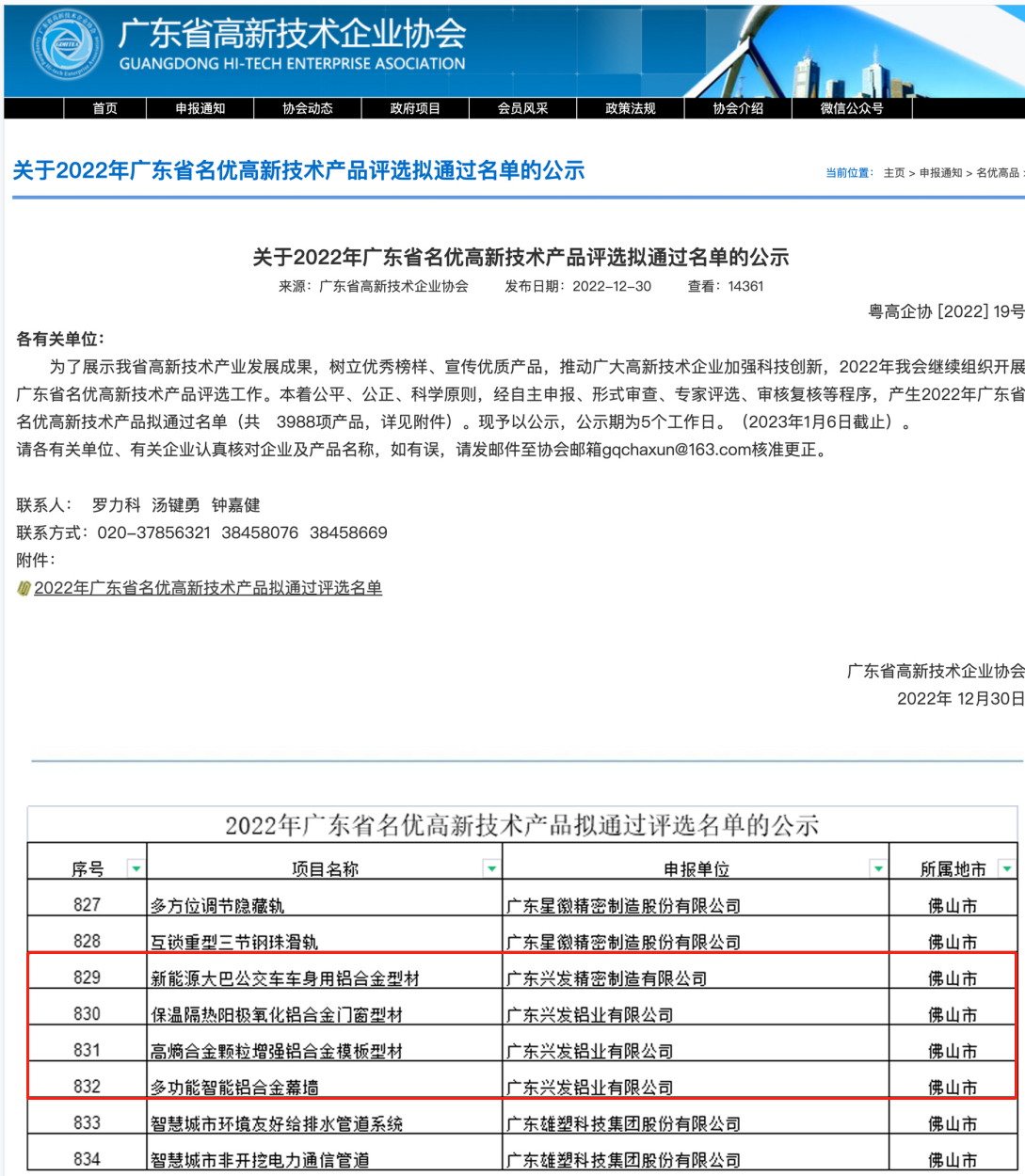 興發(fā)鋁業(yè)四項(xiàng)產(chǎn)品入選“2022年廣東省名優(yōu)高新技術(shù)產(chǎn)品”名單 興發(fā)鋁業(yè)四項(xiàng)產(chǎn)品入選“2022年廣東省名優(yōu)高新技術(shù)產(chǎn)品”名單