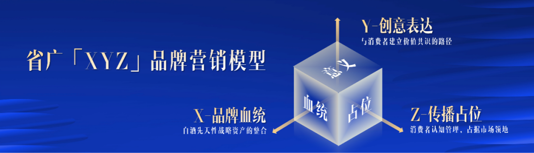 廣新集團(tuán)所屬省廣集團(tuán)召開“品牌中國(guó) 共釀芬芳”中國(guó)白酒品牌高峰論壇 廣新集團(tuán)所屬省廣集團(tuán)召開“品牌中國(guó) 共釀芬芳”中國(guó)白酒品牌高峰論壇
