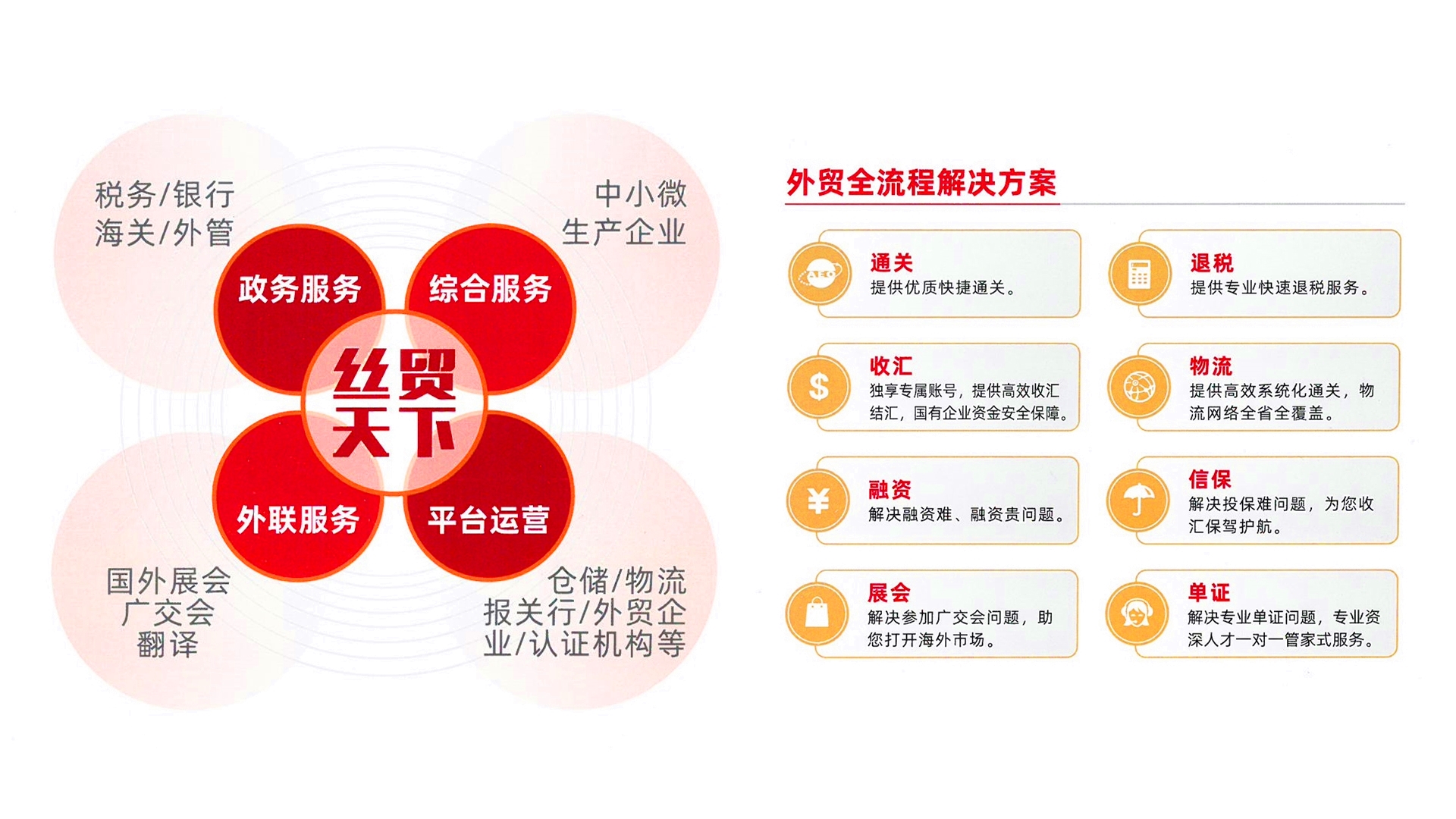 【聚焦廣交會(huì)】廣新集團(tuán)所屬絲紡集團(tuán)強(qiáng)勢(shì)陣容“出海搶單” 【聚焦廣交會(huì)】廣新集團(tuán)所屬絲紡集團(tuán)強(qiáng)勢(shì)陣容“出海搶單”