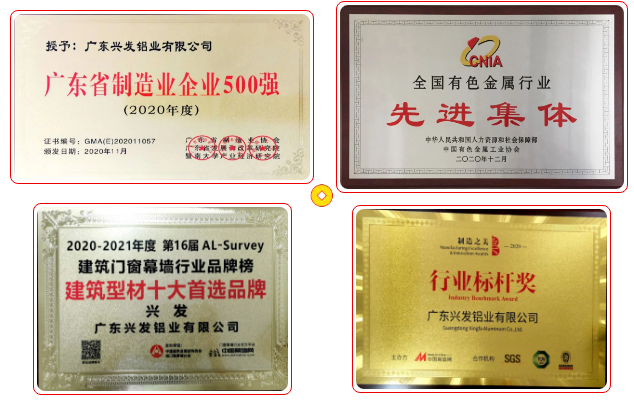 【“新廣新 新風(fēng)采”專(zhuān)題報(bào)道之二】興發(fā)鋁業(yè):傳承匠心精神 推動(dòng)品牌提升 鑄就”中國(guó)鋁業(yè)脊梁” 【“新廣新 新風(fēng)采”專(zhuān)題報(bào)道之二】興發(fā)鋁業(yè):傳承匠心精神 推動(dòng)品牌提升 鑄就”中國(guó)鋁業(yè)脊梁”