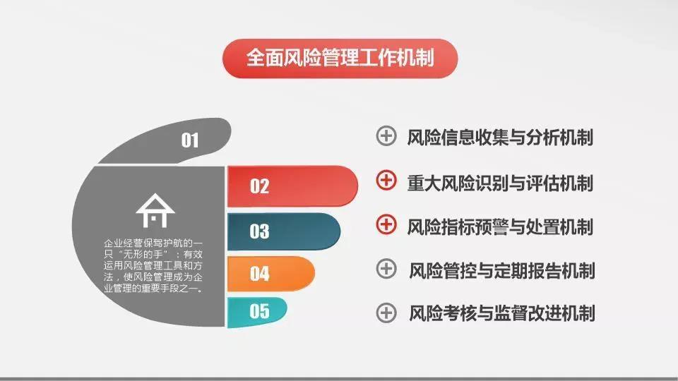 【“廣新國企改革三年行動進(jìn)行時”報道之一】改革添動力 公司治理激活“引領(lǐng)力” 以“放權(quán)+兜底”凝聚高質(zhì)量發(fā)展新勢能 【“廣新國企改革三年行動進(jìn)行時”報道之一】改革添動力 公司治理激活“引領(lǐng)力” 以“放權(quán)+兜底”凝聚高質(zhì)量發(fā)展新勢能