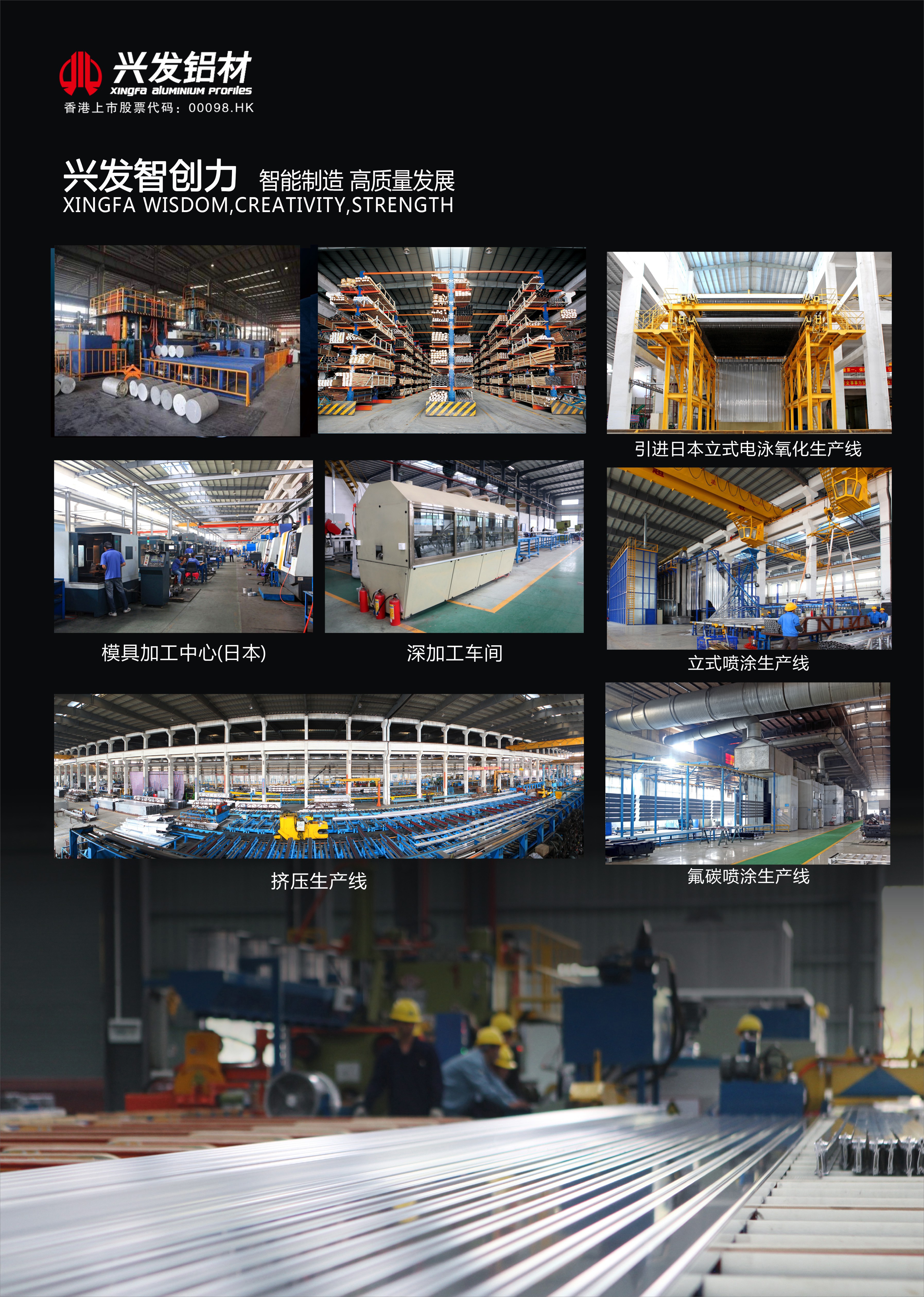 廣新集團所屬興發(fā)鋁業(yè)入選“2022年度創(chuàng)新積分大型企業(yè)30強” 廣新集團所屬興發(fā)鋁業(yè)入選“2022年度創(chuàng)新積分大型企業(yè)30強”