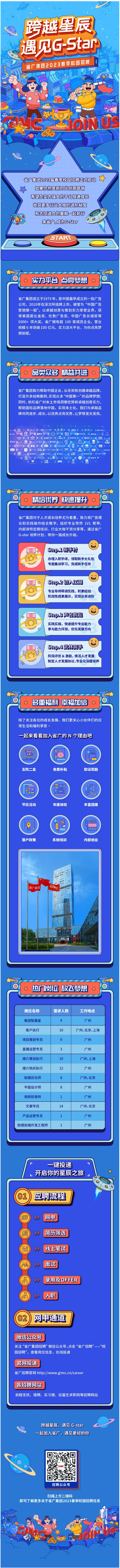 廣新集團(tuán)所屬省廣集團(tuán)2023屆春季校招閃耀啟動(dòng)