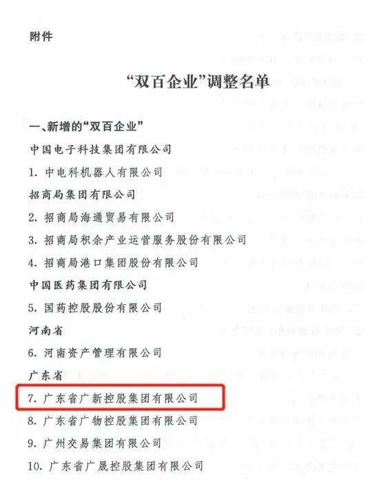 廣新集團(tuán)深入貫徹全省高質(zhì)量發(fā)展大會(huì)精神(一) 廣新集團(tuán)深入貫徹全省高質(zhì)量發(fā)展大會(huì)精神(一)