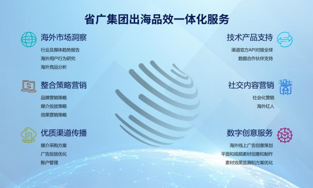 廣新集團(tuán)深入貫徹全省高質(zhì)量發(fā)展大會精神(十) 廣新集團(tuán)深入貫徹全省高質(zhì)量發(fā)展大會精神(十)