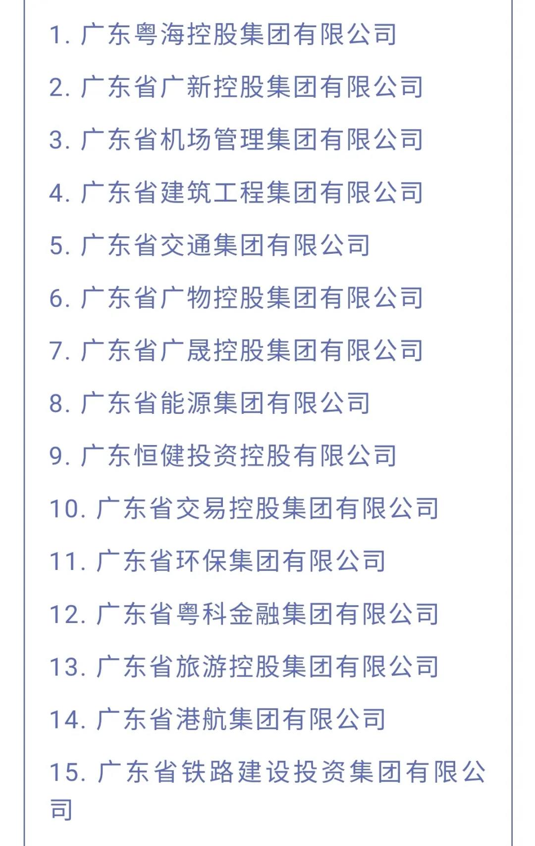 廣新集團獲評2020年度省屬企業(yè)負責人高質(zhì)量發(fā)展經(jīng)營業(yè)績考核A等級企業(yè) 廣新集團獲評2020年度省屬企業(yè)負責人高質(zhì)量發(fā)展經(jīng)營業(yè)績考核A等級企業(yè)