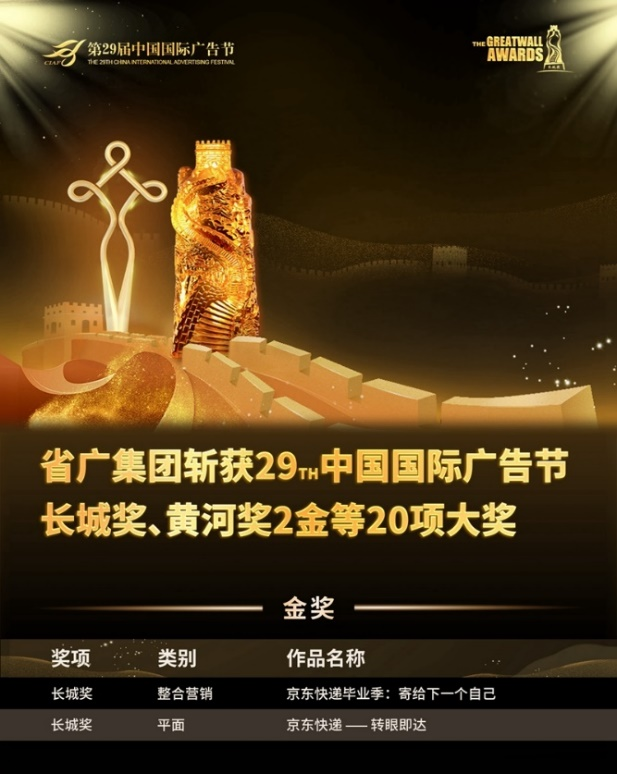廣新集團6家控股上市公司發(fā)布2022年業(yè)績 高質(zhì)量發(fā)展成關(guān)注亮點 廣新集團6家控股上市公司發(fā)布2022年業(yè)績 高質(zhì)量發(fā)展成關(guān)注亮點