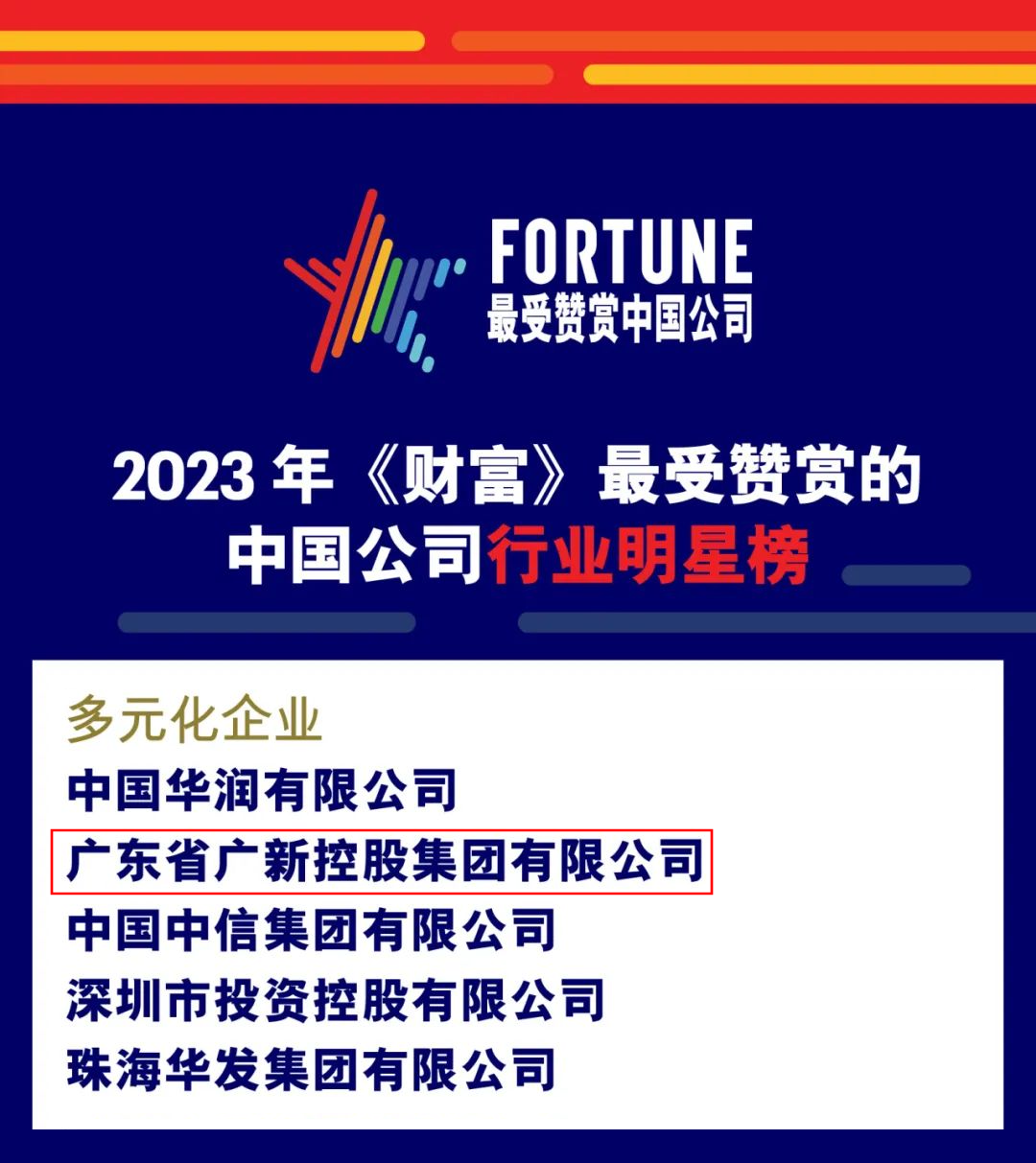【喜訊】廣新集團(tuán)榮登2023年《財(cái)富》最受贊賞的中國公司行業(yè)明星榜！