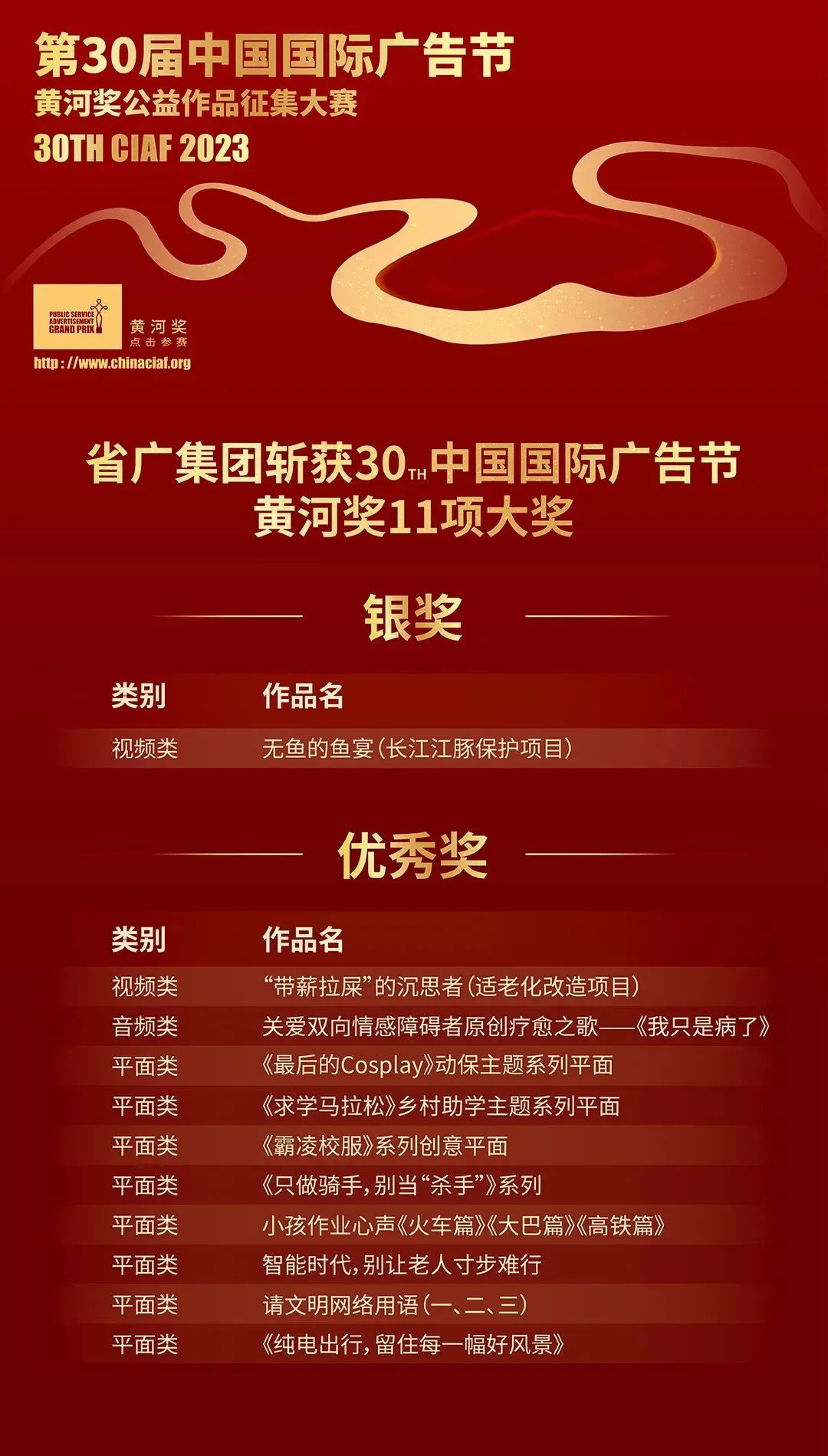 【喜訊】攬獲55項(xiàng)大獎(jiǎng)！ 省廣集團(tuán)在中國(guó)國(guó)際廣告節(jié)滿(mǎn)載而歸