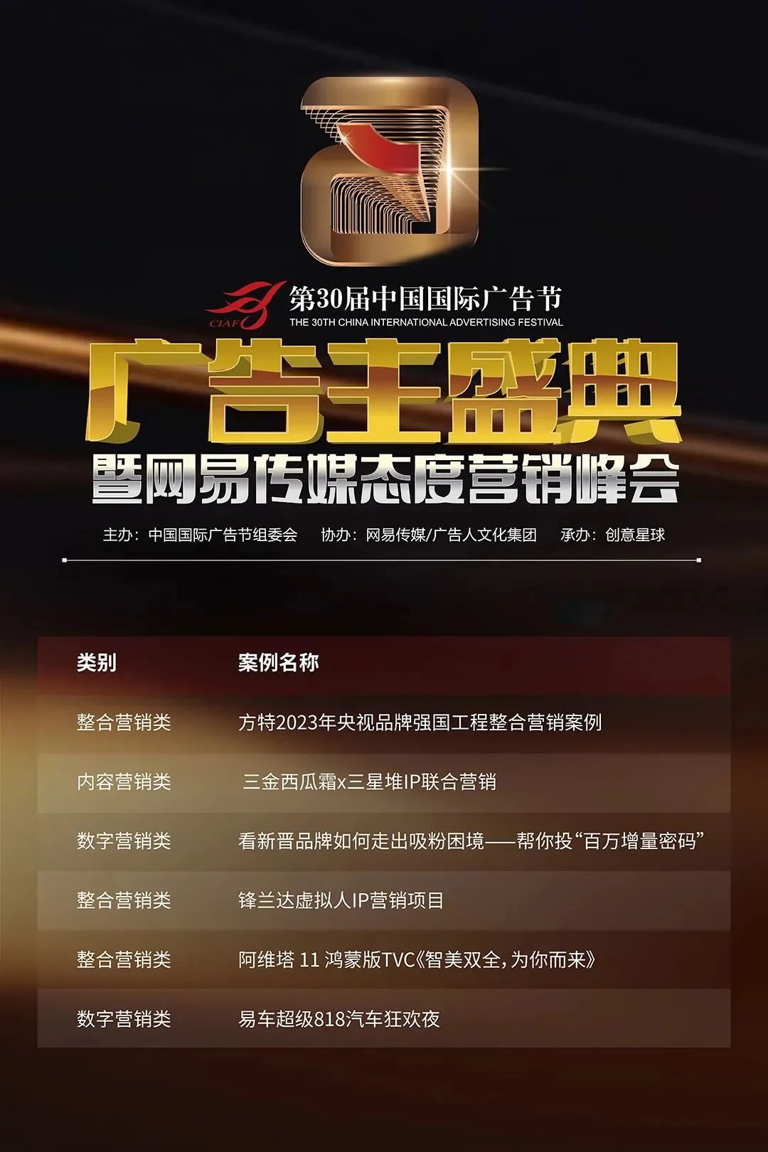【喜訊】攬獲55項(xiàng)大獎(jiǎng)！ 省廣集團(tuán)在中國(guó)國(guó)際廣告節(jié)滿(mǎn)載而歸